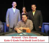 Heartland Poker Winner